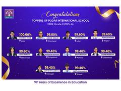
      
      Podar Students Achieve Up to 100% in CBSE Grade 10 Results Across
      
      