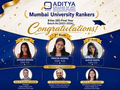 
      
      ACAAD Celebrates Mumbai University Rank Holders 
      
      