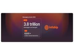 
      
      Infobip Messaging Trends Report 2026 Reveals Shift 
      
      