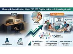
      
      Started with Rs 20,000, Built a 25-Member Team: Ali Raja Leads
      
      