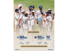 
      
      Sensational spin show by Suthar, Sundar earns India win vs AFG
      
      