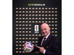 
      
      FIFA President celebrates record-breaking 173-goal milestone
      
      
