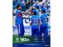 
      
      Tucker, Delany lift Ireland to 182/9 against India in 1st T20I
      
      