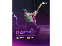 
      
      Ireland stun world champions India by 34 runs in 1st T20I
      
      