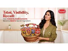 
      
      How Celebrity Endorsements Became Bonn’s Secret Ingredient
      
      