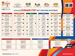 
      
      Durand Cup to kick off with blockbuster Kolkata Derby 
      
      