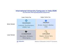 
      
      DrEducation Research Launches Comprehensive Report 
      
      