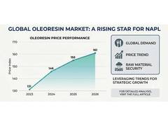 
      
      Rising Oleoresin Prices and Monsoon Prospects Spark Turnaround
      
      