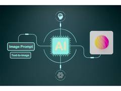 
      
      The Rise of AI Software in Digital Image Generation and Creative
      
      
