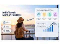 
      
      How Public Holidays are reshaping India's travel economy
      
      
