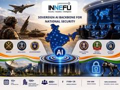 
      
      Innefu Labs: India's Palantir Building the Sovereign AI Backbone 
      
      