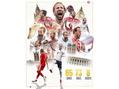 
      
      Harry Kane set to receive 'Golden Shoe' award
      
      