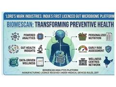 
      
      Lord's Mark Industries to Receive License for Gut Microbiome
      
      