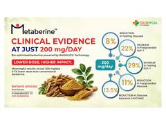 
      
      Zeus Hygia’s Metaberine® Clinical Study Published
      
      