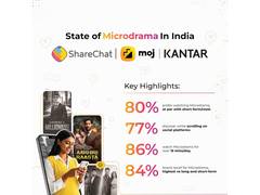 
      
      ShareChat and Moj's Report in Collaboration with Kantar 
      
      