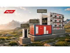 
      
      Bry-Air Sets a New Global Pathway for Air to Water Generation
      
      