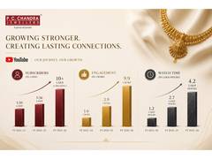 
      
      P.C. Chandra Jewellers Crosses One Million YouTube Subscribers
      
      