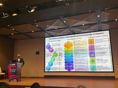 
      
      AI4India launches AI Diffusion Matrix Report, Assessment Tool at 
      
      