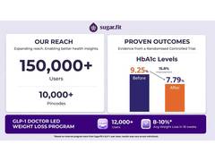 
      
      Sugarfit RCT Shows Significant HbA1c and Weight Reduction
      
      