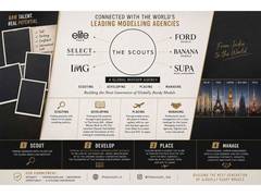 
      
      Modelling Agencies in India: The Scouts MA Building the Next Gen
      
      