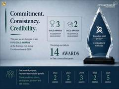 
      
      ProventusHR LEAP Leadership Journeys Recognized 
      
      