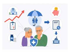 
      
      Why the Rising Cost of the Best Health Insurance 
      
      