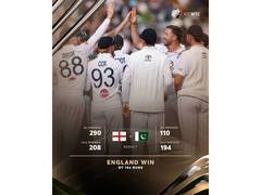 
      
      England pace trio runs rampant over Pakistan at Lord's
      
      