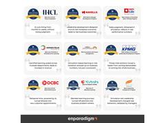 
      
      enParadigm Wins 9 Brandon Hall Group HCM Excellence Awards® 
      
      
