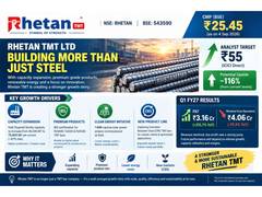 
      
      Rhetan TMT Ltd Create a New Growth Narrative
      
      