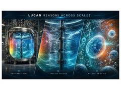 
      
      Shodh AI Creates LUCAN, a Physical AI Model
      
      