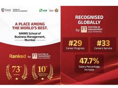 
      
      NMIMS School of Business Management Earns a Place Among Financial
      
      