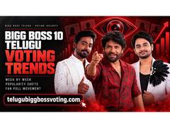 
      
      Rohit leads poll on TeluguBiggBossVoting.com
      
      