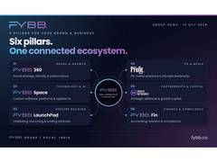 FYBB Group Consolidates Six Specialist Enterprise Divisions into a Unified Corporate Ecosystem