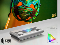 
      
      SPRODE INDIA launches JMGO 4K 3D Tri-Chroma laser TV Projector U2
      
      
