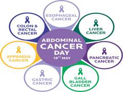 
      
      19th May 2021, A day dedicated to spreading awareness about...
      
      