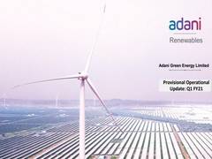 
      
      Adani Green total capacity rises to 2,595 MW in Q1
      
      