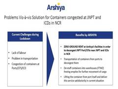 
      
      Arshiya Ltd ready to tackle container congestion at ports,...
      
      