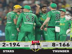 
      
      All-round Stars progress to BBL final after defeating Thunder...
      
      