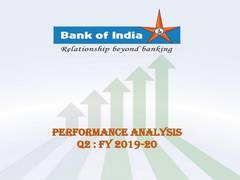 
      
      Bank of India reports Q2 profit of Rs 266 crore but asset...
      
      