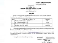 
      
      Official residences allotted to CM Uddhav Thackeray, other...
      
      