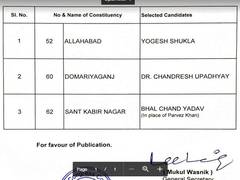 
      
      Congress announces 3 more candidates for Lok Sabha polls
      
      