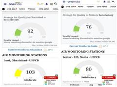 
      
      Air quality in Ghaziabad and Noida improves amid COVID-19 lockdown
      
      