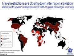 
      
      Airlines may suffer $252 billion revenue loss due to COVID-19
      
      