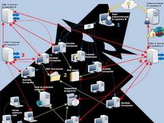 
      
      APIs latest target for cyber attacks on financial services...
      
      