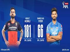 
      
      IPL 13: RCB win toss, elect to bowl first against Delhi Capitals
      
      