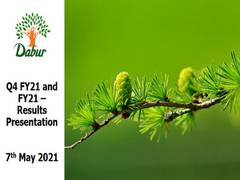 
      
      Dabur posts profit of Rs 378 crore in March quarter
      
      