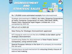
      
      Budget pegs FY22 disinvestment target at Rs 1.75 lakh crore
      
      