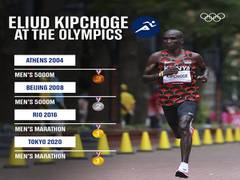 
      
      Tokyo Olympics: Kenya's Eliud Kipchoge wins second...
      
      