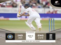 
      
      Eng vs Ind, 2nd Test: Burns, Sibley steady as England score...
      
      