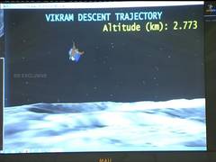 
      
      Chandrayaan 2: Rough breaking of Vikram lander ends, fine...
      
      